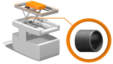 GV với các ổ trượt trơn iglidur® trong xe nâng dạng cắt kéo