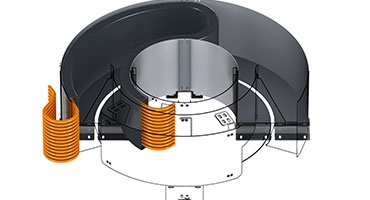 Xích dẫn cáp xoay