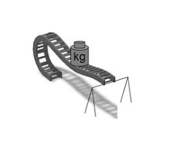 Load bearing capacity in the case of an unsupported length