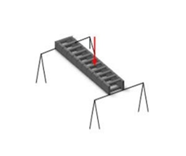 Breakage test