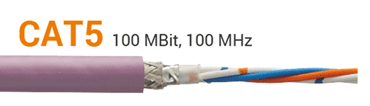 CAT5