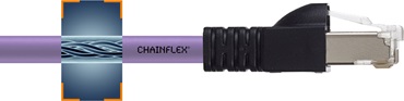 Cáp mạng readycable®