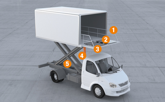 Xe tải phục vụ ăn uống