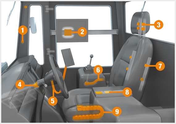 Cabin lái xe đầu kéo với các sản phẩm igus