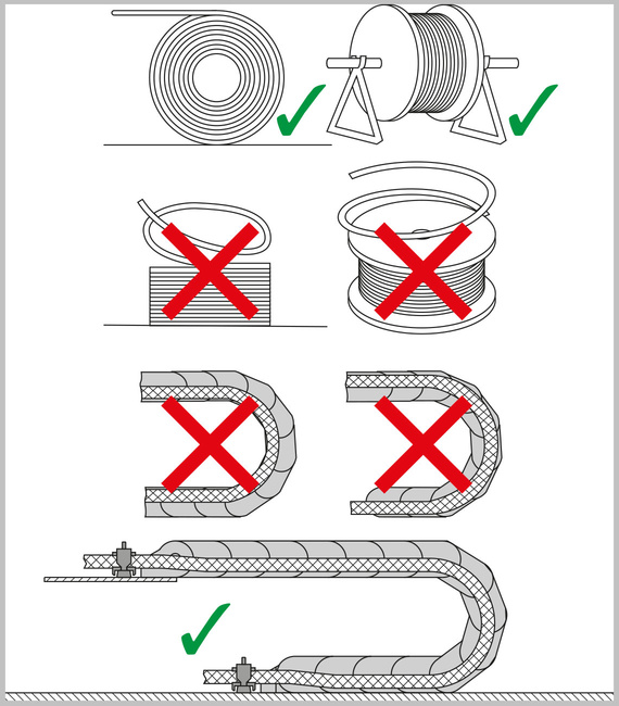 Distribution rules