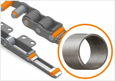 Xích dẫn cáp truyền động và băng tải