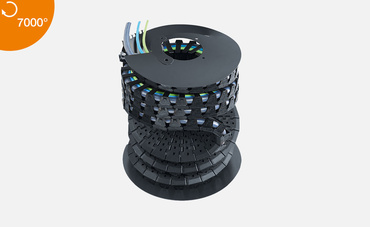 Hệ thống twisterband HD
