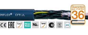 Cáp điều khiển chainflex CF9.UL