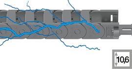 Dòng E2C.10 ESD