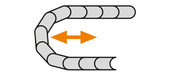 Unsupported