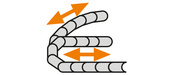 Horizontal and vertical application