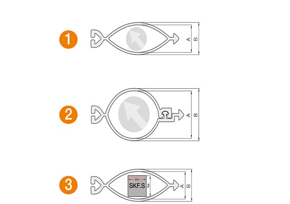 Quy tắc luồn cáp trong e-skin® flat