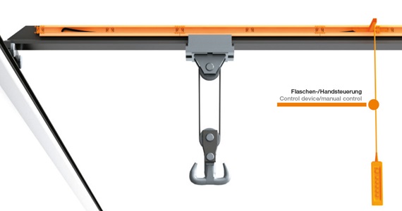 Dẫn hướng thiết bị điều khiển nhanh GFC và cần trục trong nhà