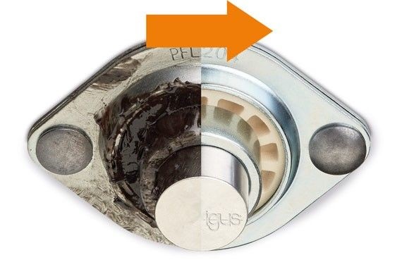 Cải tiến kỹ thuật, Giảm thiểu chi phí với ổ cầu nhựa igubal®