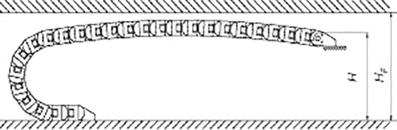 e-chain