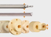 Kích thước ren dryspin mới