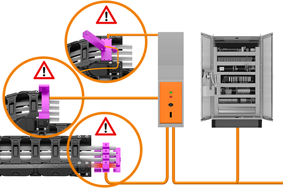 Tích hợp hệ thống giám sát tình trạng của i.Sense vào các khái niệm dự đoán bảo trì