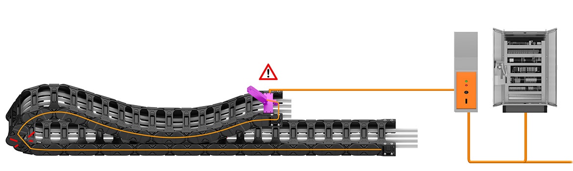 Phát hiện đứt gãy EC.B