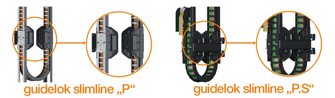 guidelok slimline "P" and "P. S"