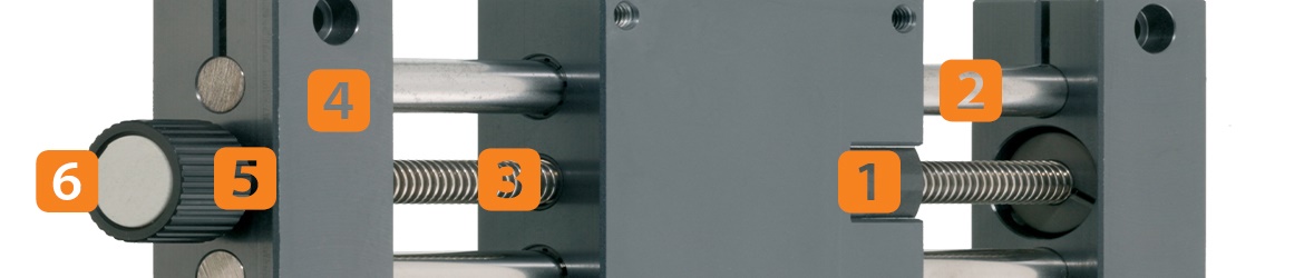 Cấu trúc của trục vít me igus®